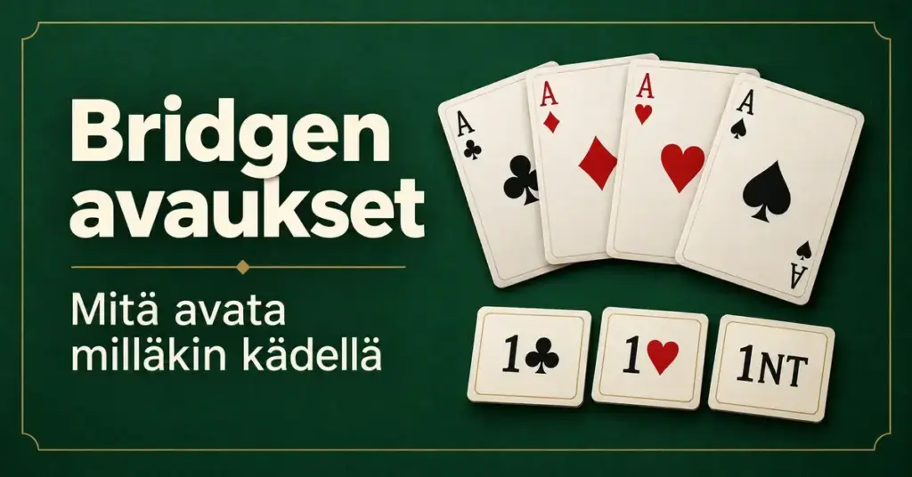Neljä ässää ja avaustarjoukset 1♣, 1♥ ja 1NT vihreällä taustalla sekä teksti ”Bridgen avaukset – Mitä avata milläkin kädellä”.