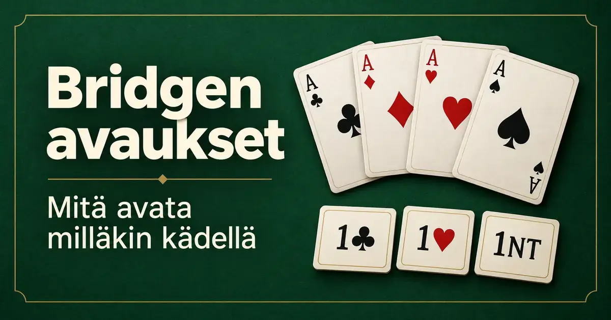 Neljä ässää ja avaustarjoukset 1♣, 1♥ ja 1NT vihreällä taustalla sekä teksti ”Bridgen avaukset – Mitä avata milläkin kädellä”.