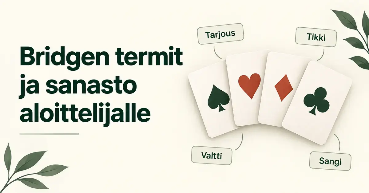 Bridgen aloittelijan sanastoa esittelevä kuvitus, jossa on neljä pelikorttia sekä termit tarjous, tikki, valtti ja sangi.